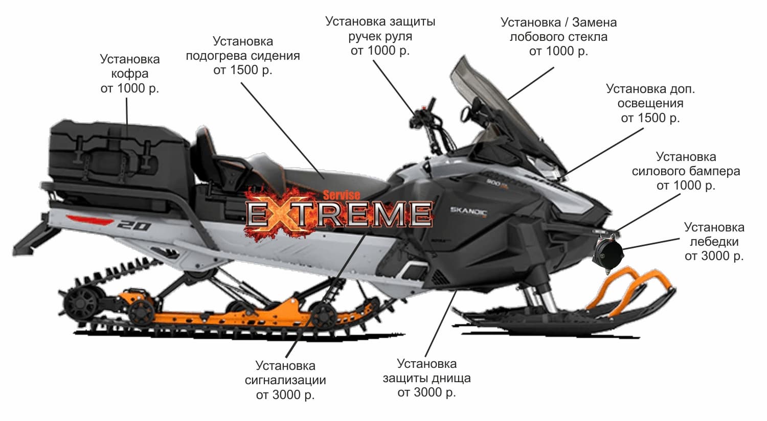 Тюнинг снегохода Цены